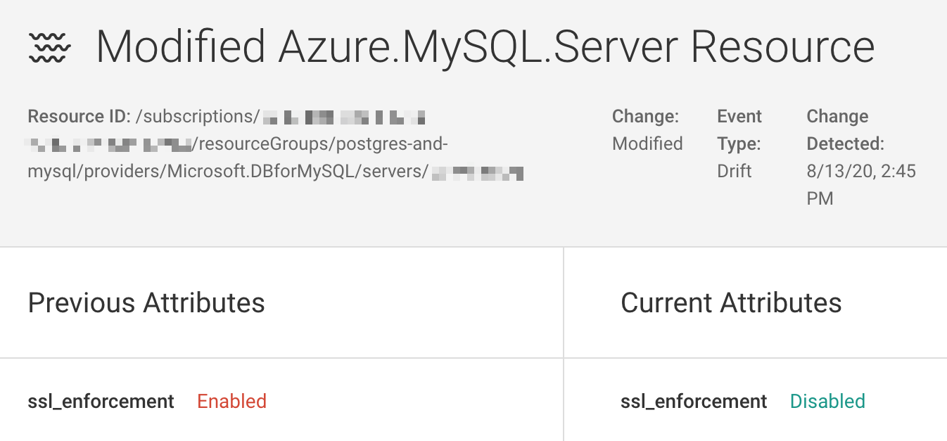 3-mysql-drift-modified
