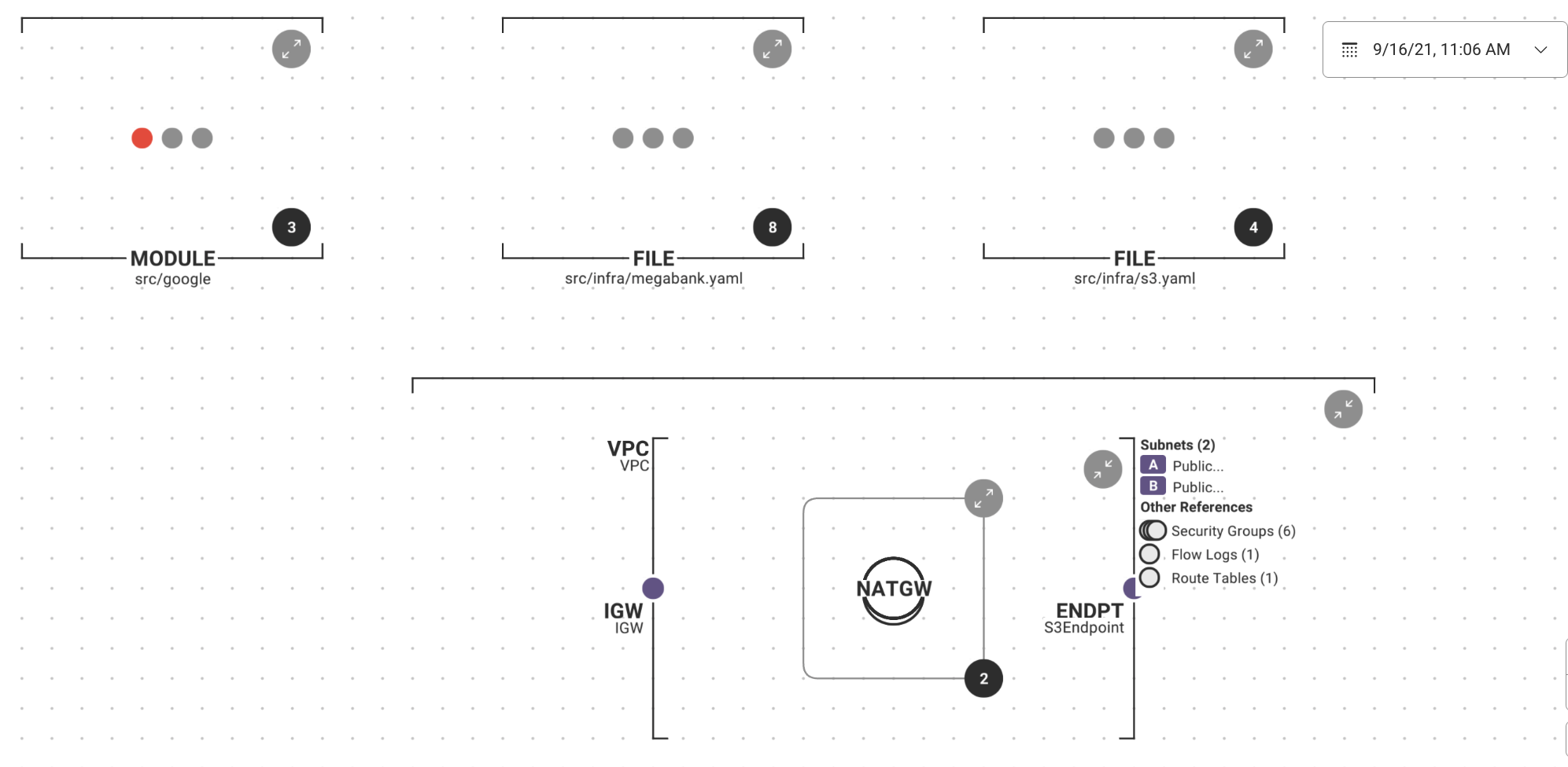 IaC - 6 IaC Security Visualization
