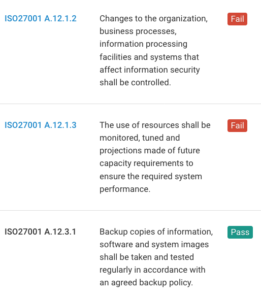 iso-list